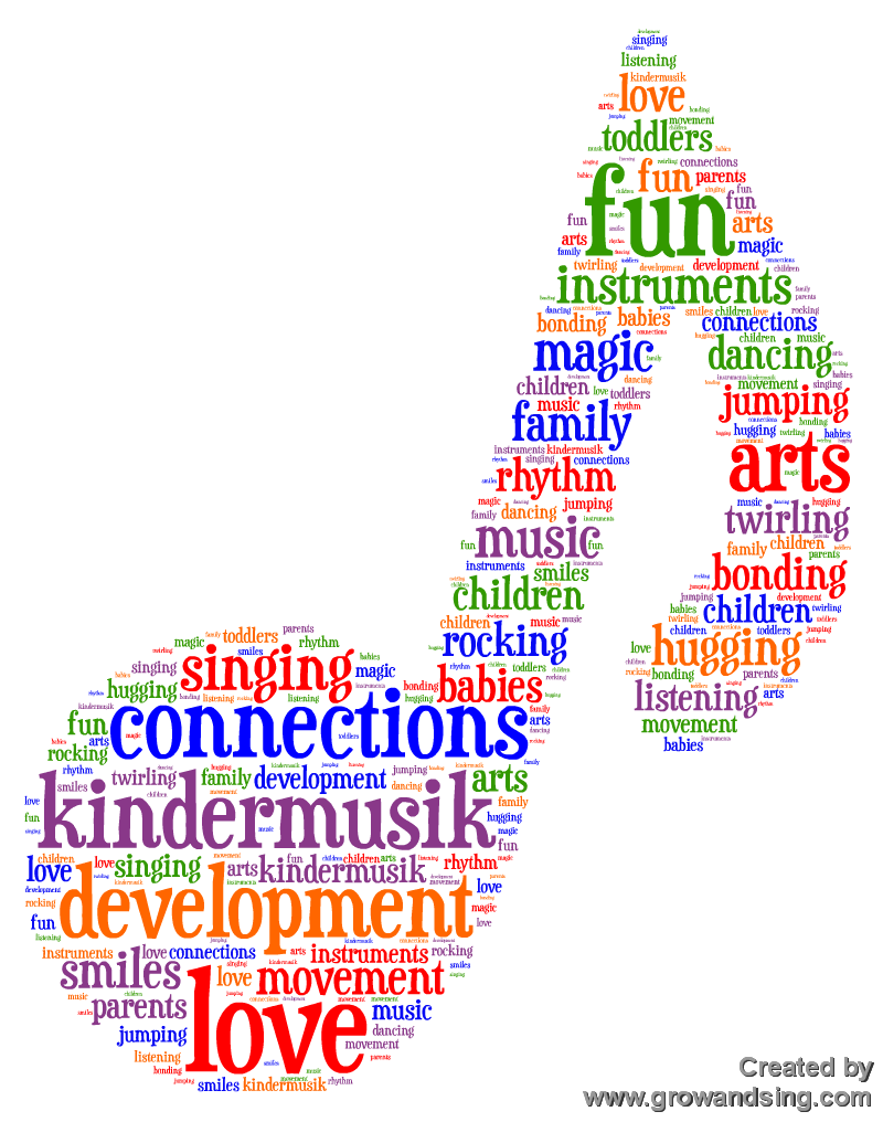 Education Quotes For Kids Music education quotes for