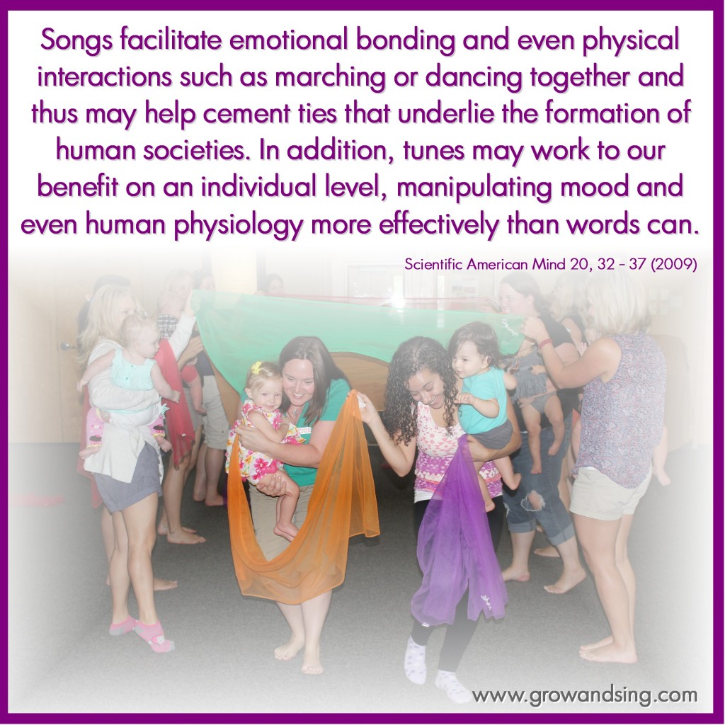 songs facilitate emotional bonding and even physical interactions such as marching or dancing together and thus may help cement ties that underlie the formation of human societies. In addition, tunes may work to our benefit on an individual level, manipulating mood and even human physiology more effectively than words can.